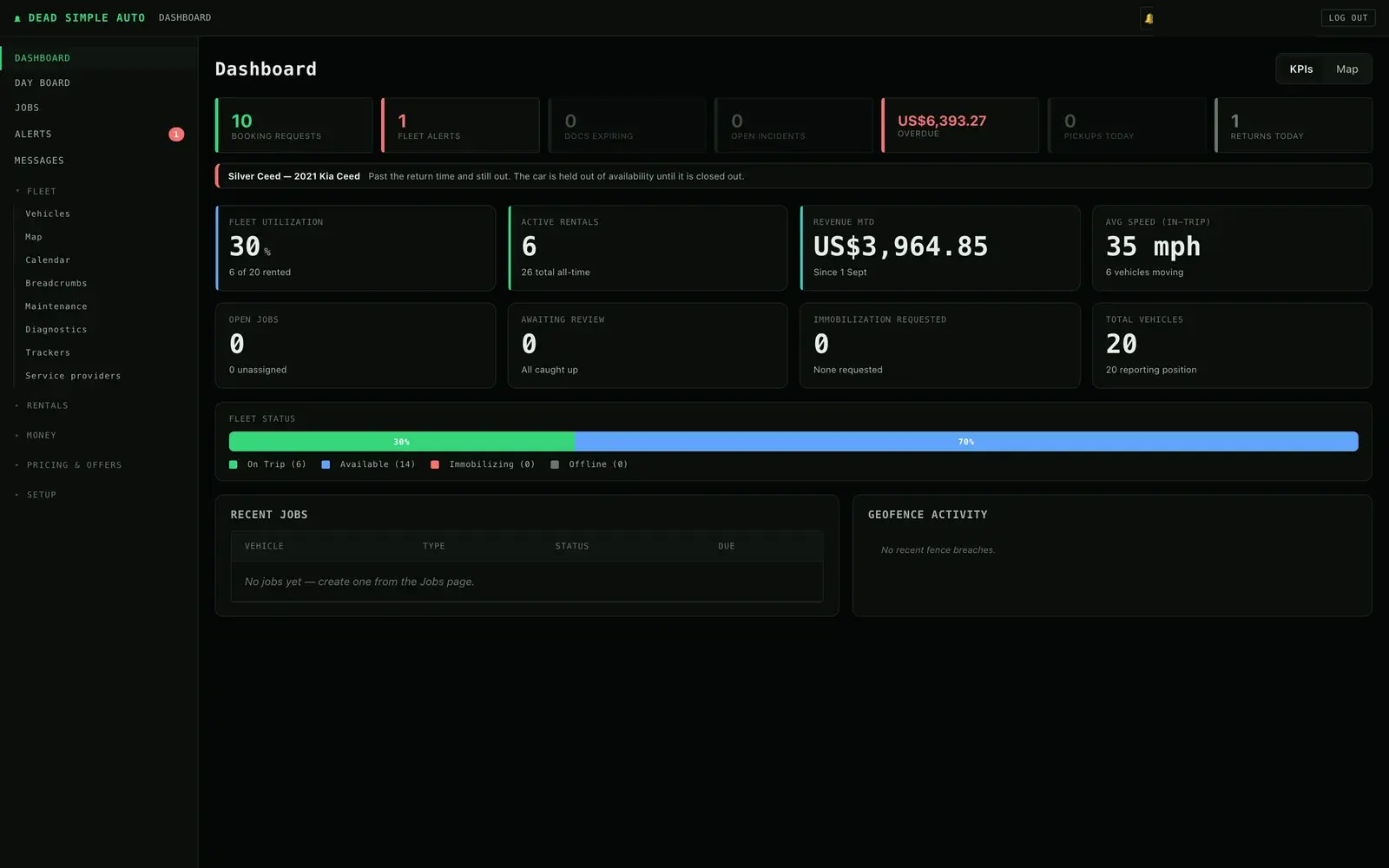 The Dead Simple Auto dashboard