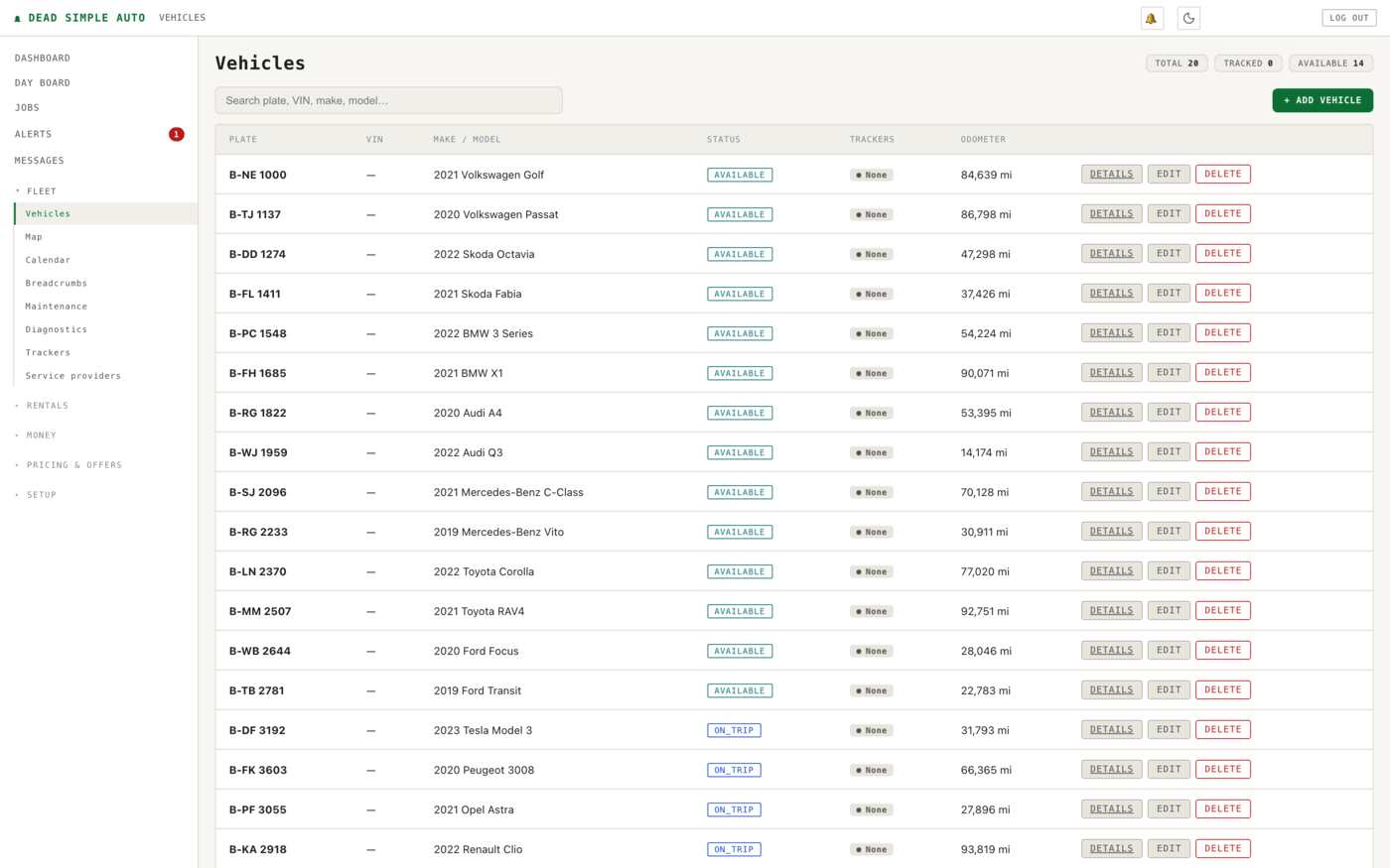 The vehicle register lists every car with its plate, VIN, status, tracker, and odometer, with fleet totals across the top.