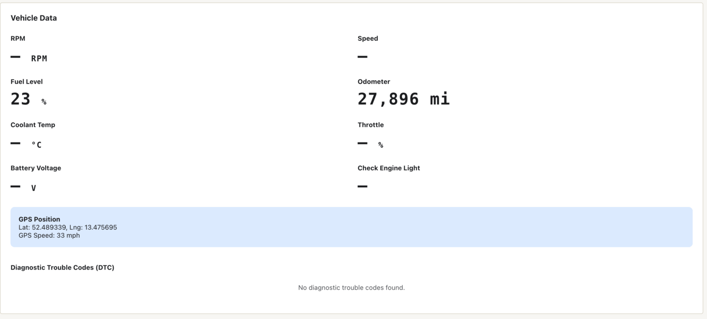 The OBD2 panel shows live vehicle data from the car’s diagnostic bus — here fuel level, odometer and GPS position; values the tracker has not reported are dashes, and no trouble codes are present.