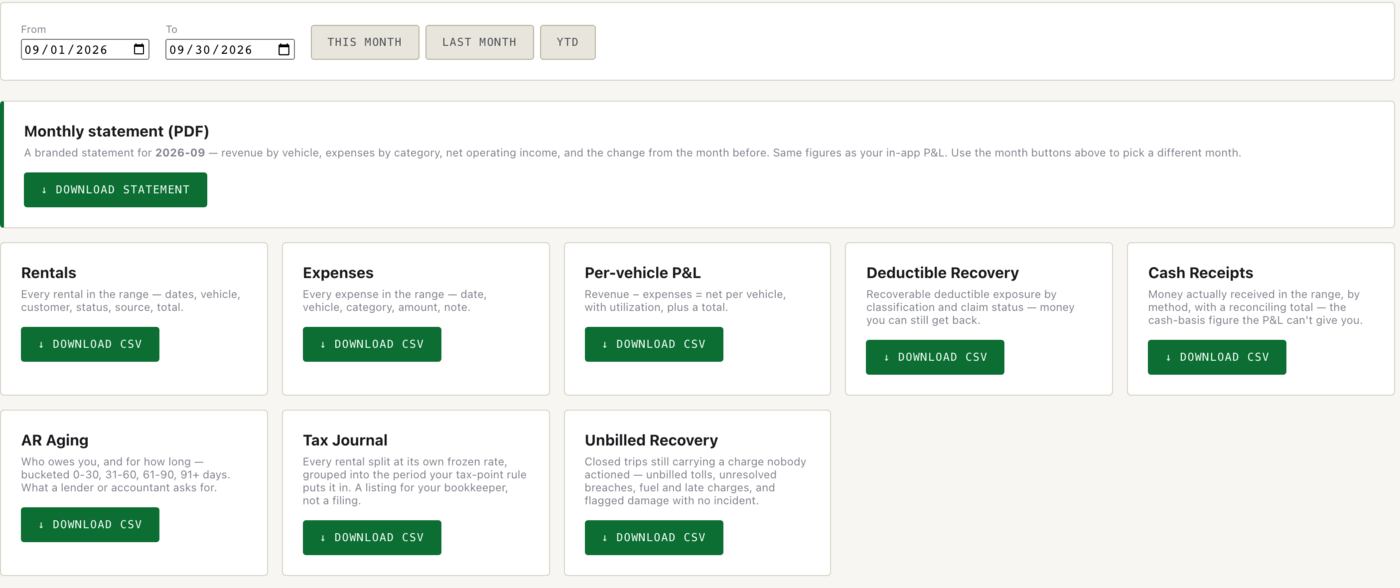 The Reports page exports a branded monthly statement PDF and per-topic CSVs for a chosen date range.