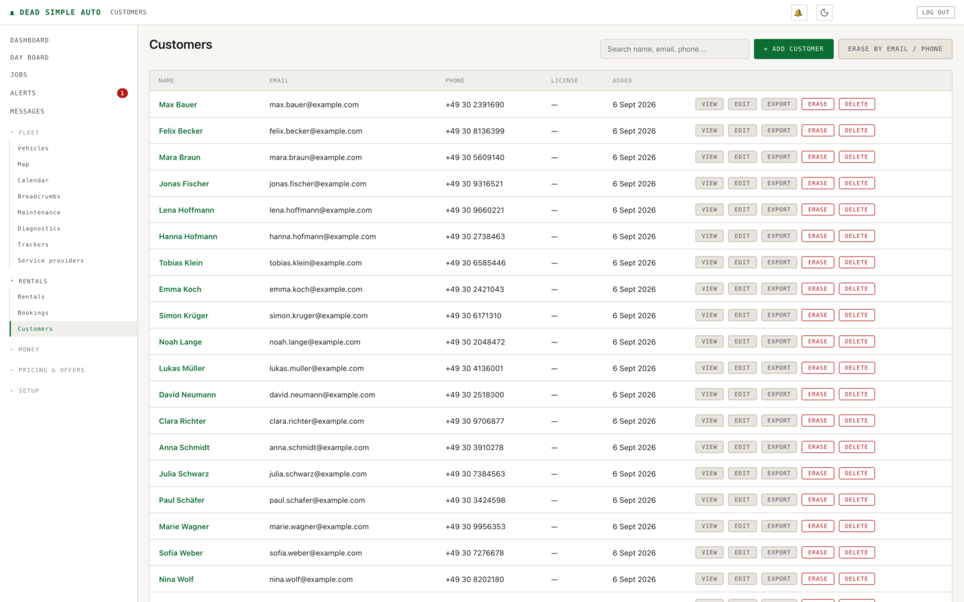 The Customers list, with search, per-row actions, and the erase-by-email/phone control for privacy requests.