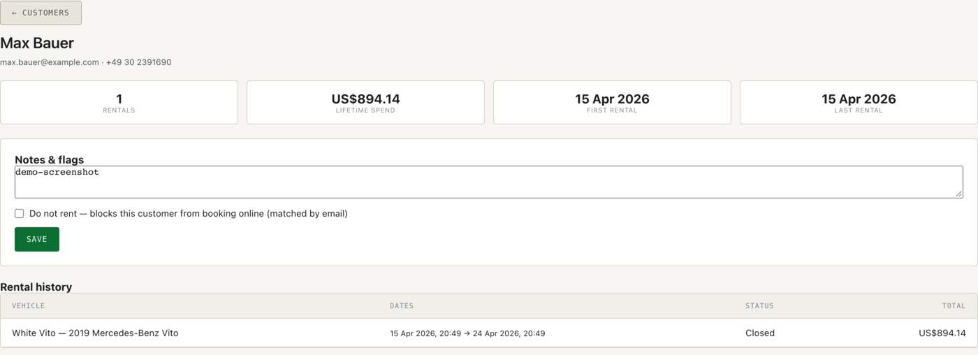 A customer profile: rental count and lifetime spend up top, notes and the do-not-rent flag in the middle, full rental history below.