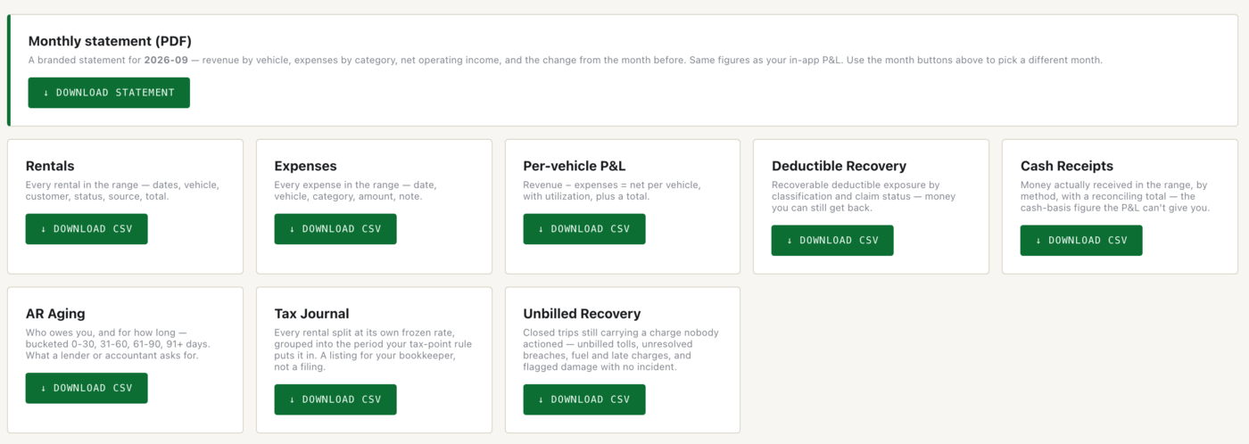 The Reports page: the monthly statement PDF and the CSV exports, from rentals through unbilled recovery.